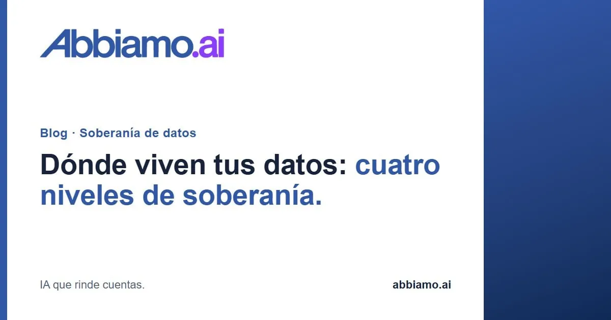 Dónde viven tus datos: cuatro niveles de soberanía. · Abbiamo.ai